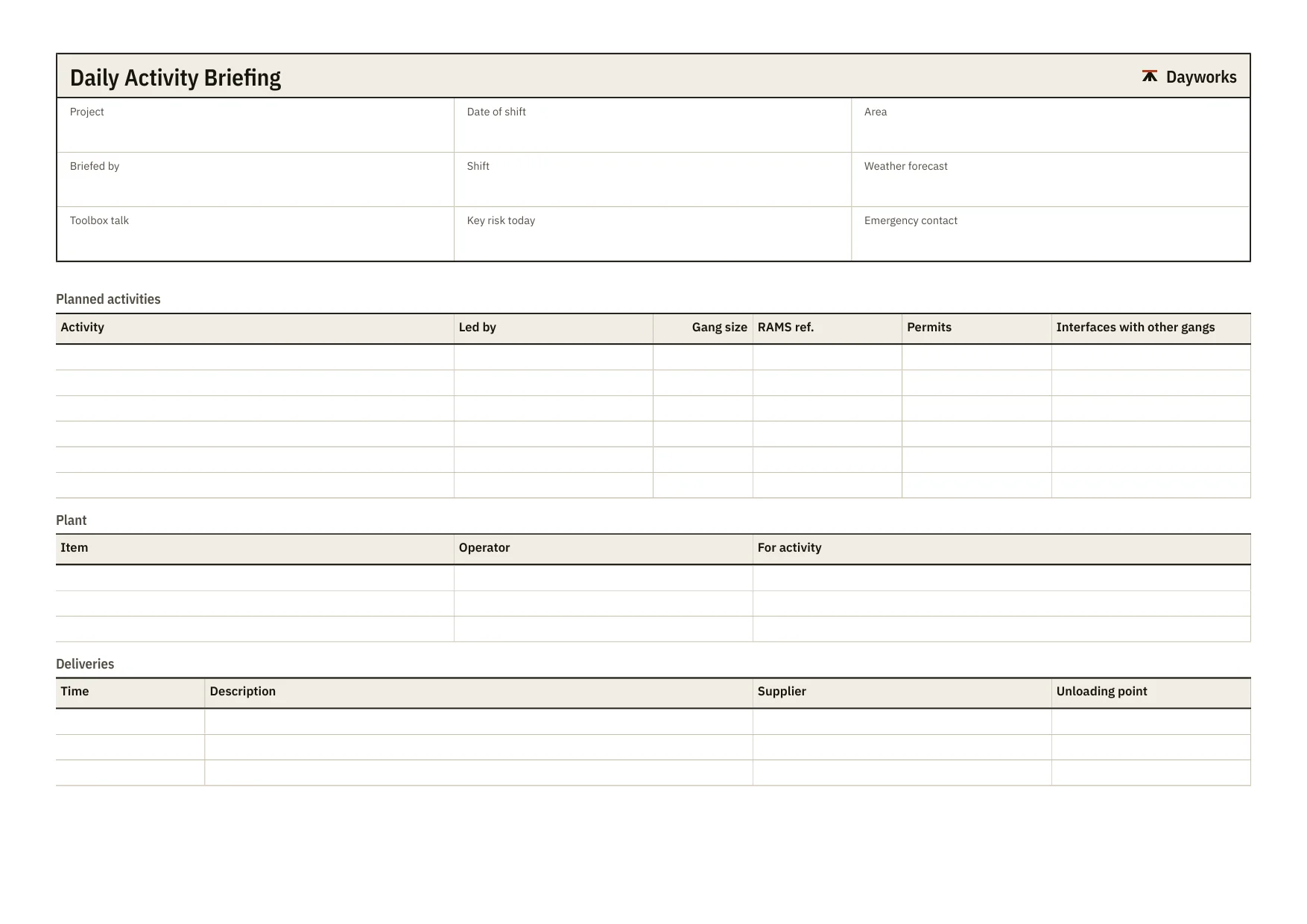 The blank daily activity briefing (dabs) template.